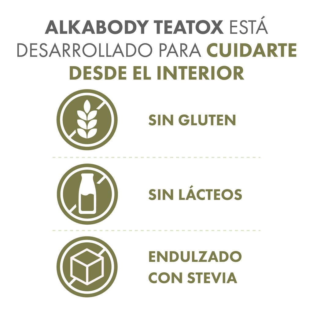 TEATOX, SÚPER ALIMENTO CON INGREDIENTES NATURALES