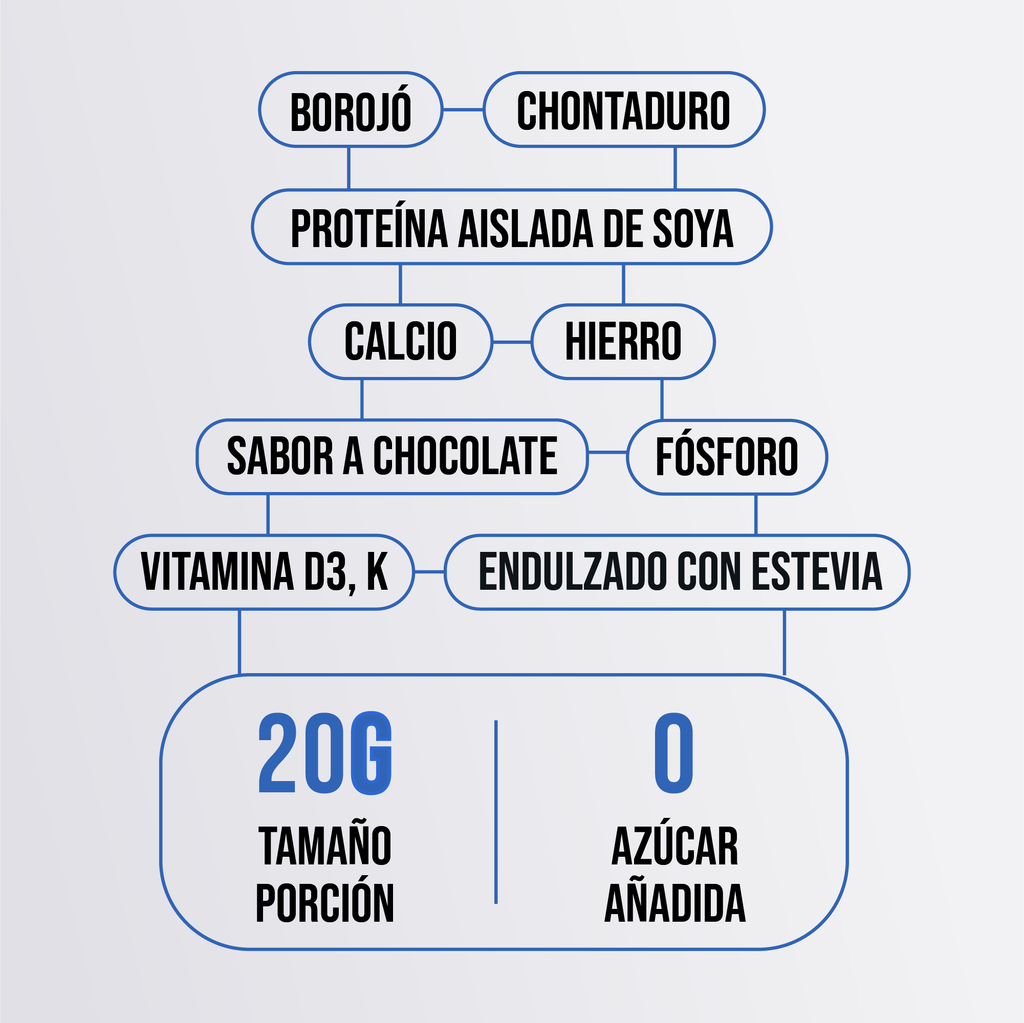 COLÁGENO HIDROLIZADO MÁXIMA ABSORCIÓN FOR MEN