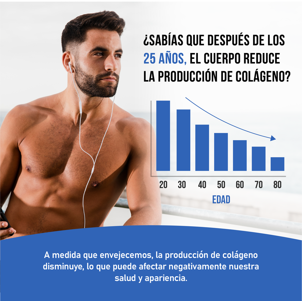 COLÁGENO HIDROLIZADO MÁXIMA ABSORCIÓN FOR MEN