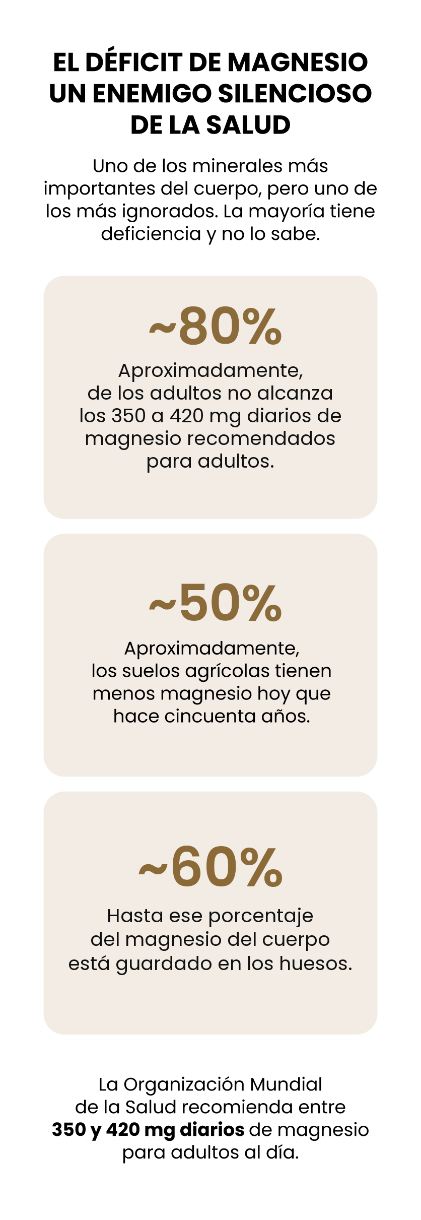 El déficit de magnesio